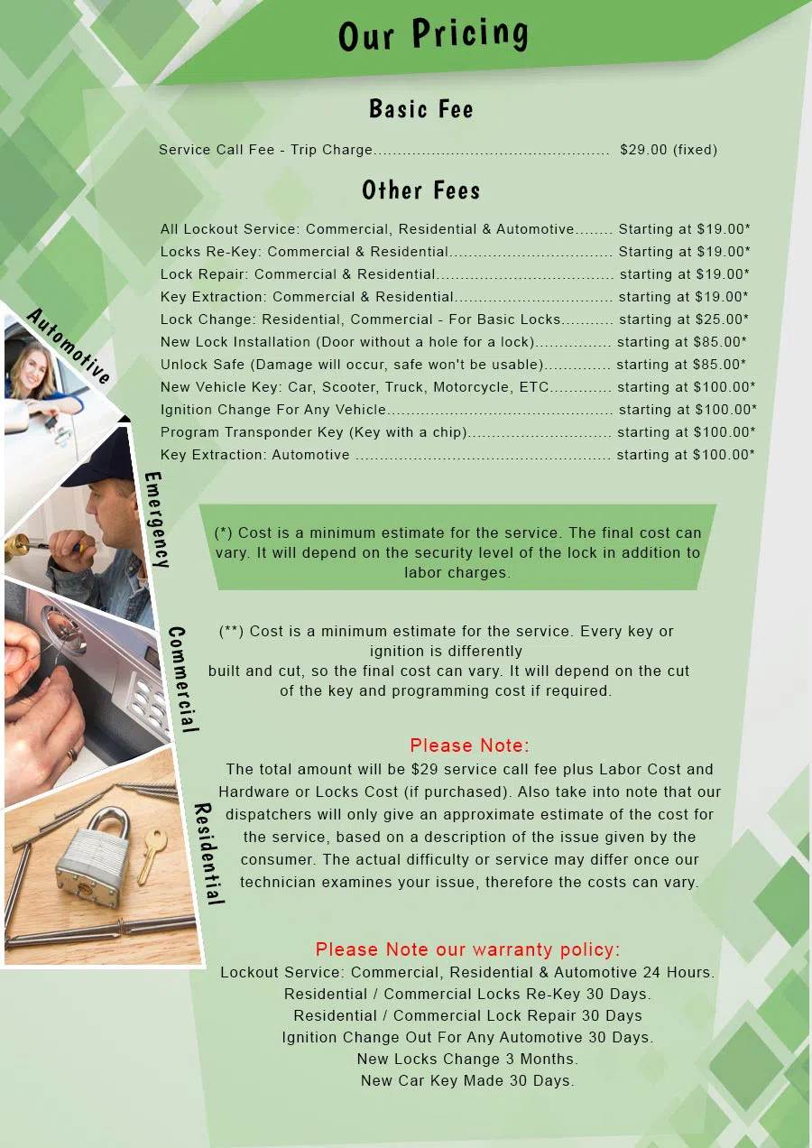 Atlantic Locksmith Store Newport Beach, CA 949-705-4076